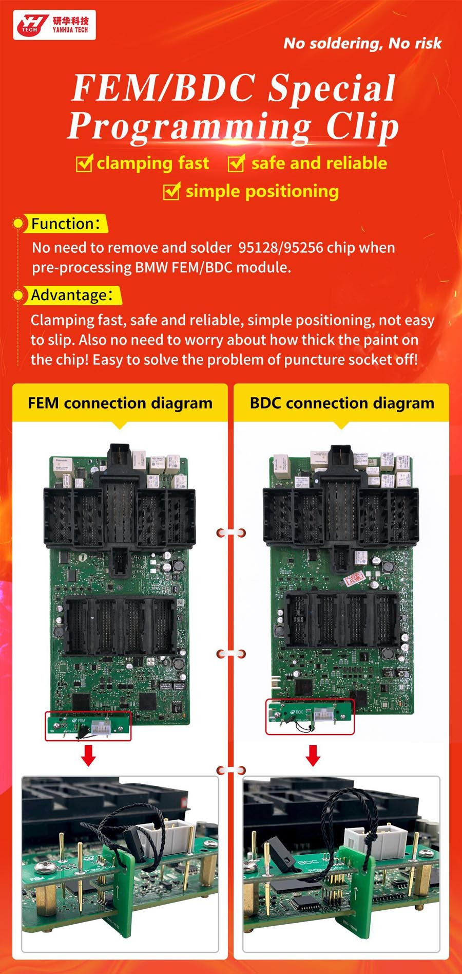 YANHUA FEM/BDC Special Programming Clip Adapter No Soldering Work